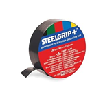 PVC Tape